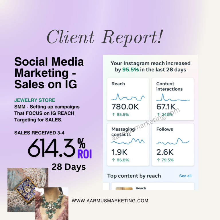 Hire Digital Marketing Company