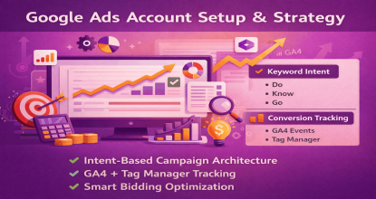Google Ads Account Setup & Strategy
